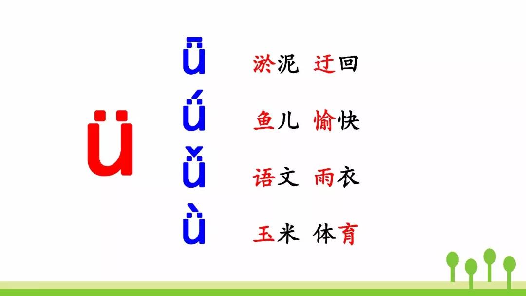 部编版一年级上册汉语拼音2《i u ü y w》知识点+图文解读